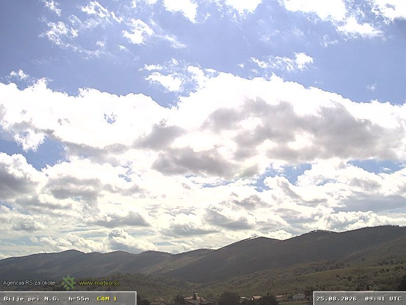Traffic Cam Miren-Kostanjevica › South