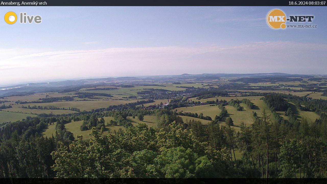 Sv Tla Hora Webcam