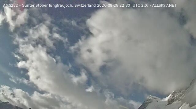 Fieschertal › Südosten: Jungfraujoch