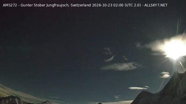Fieschertal › Südosten: Jungfraujoch