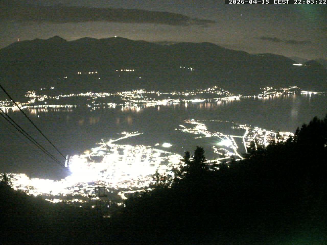 Locarno: Lago Maggiore, from Cardada