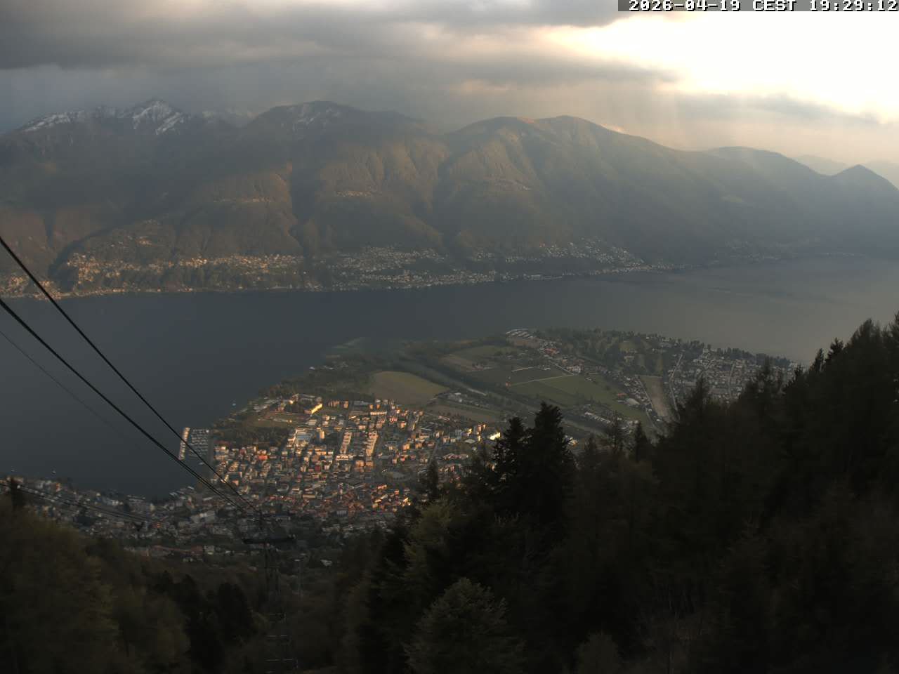 Locarno: Lago Maggiore, from Cardada