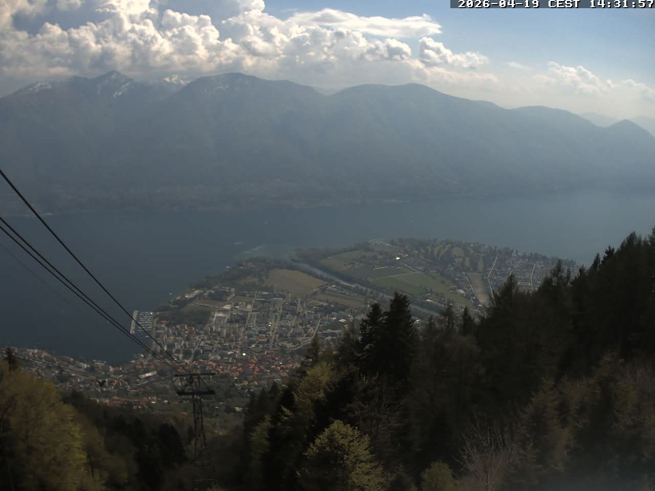 Locarno: Lago Maggiore, from Cardada
