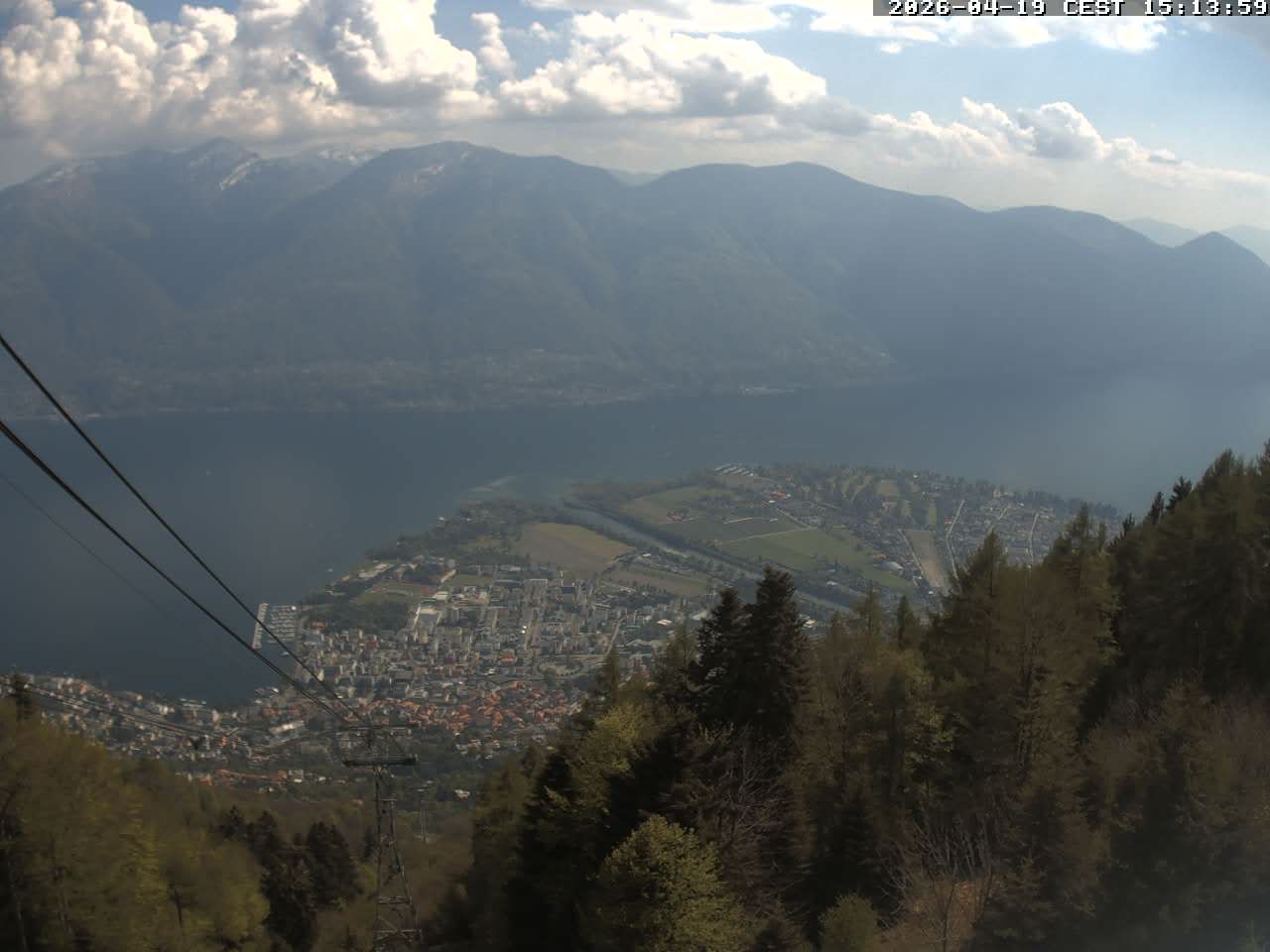 Locarno: Lago Maggiore, from Cardada