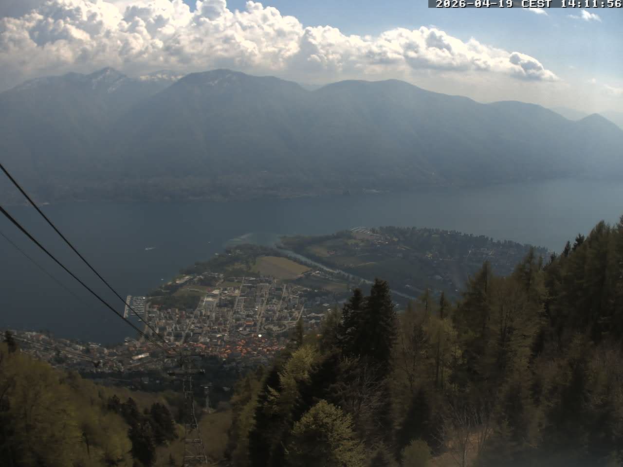 Locarno: Lago Maggiore, from Cardada