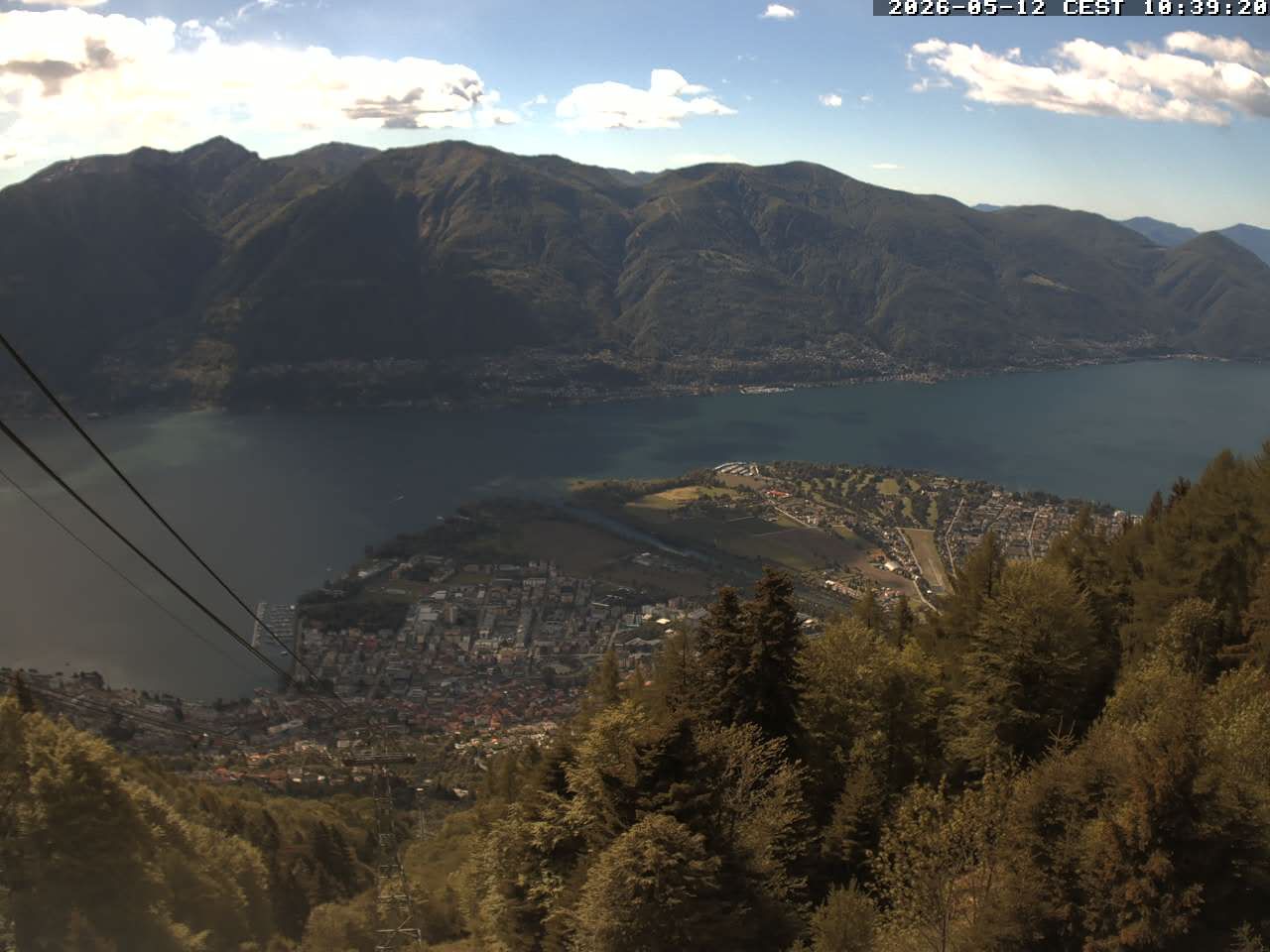 Locarno: Lago Maggiore, from Cardada