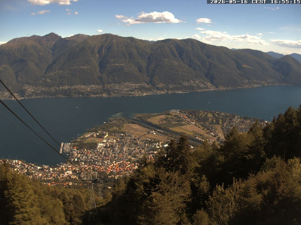 Locarno: Lago Maggiore, from Cardada