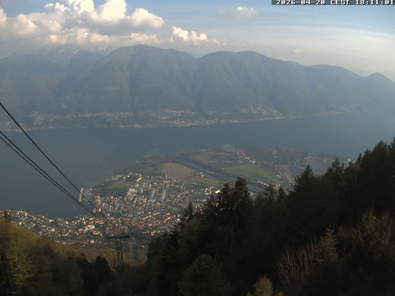 Locarno: Lago Maggiore, from Cardada