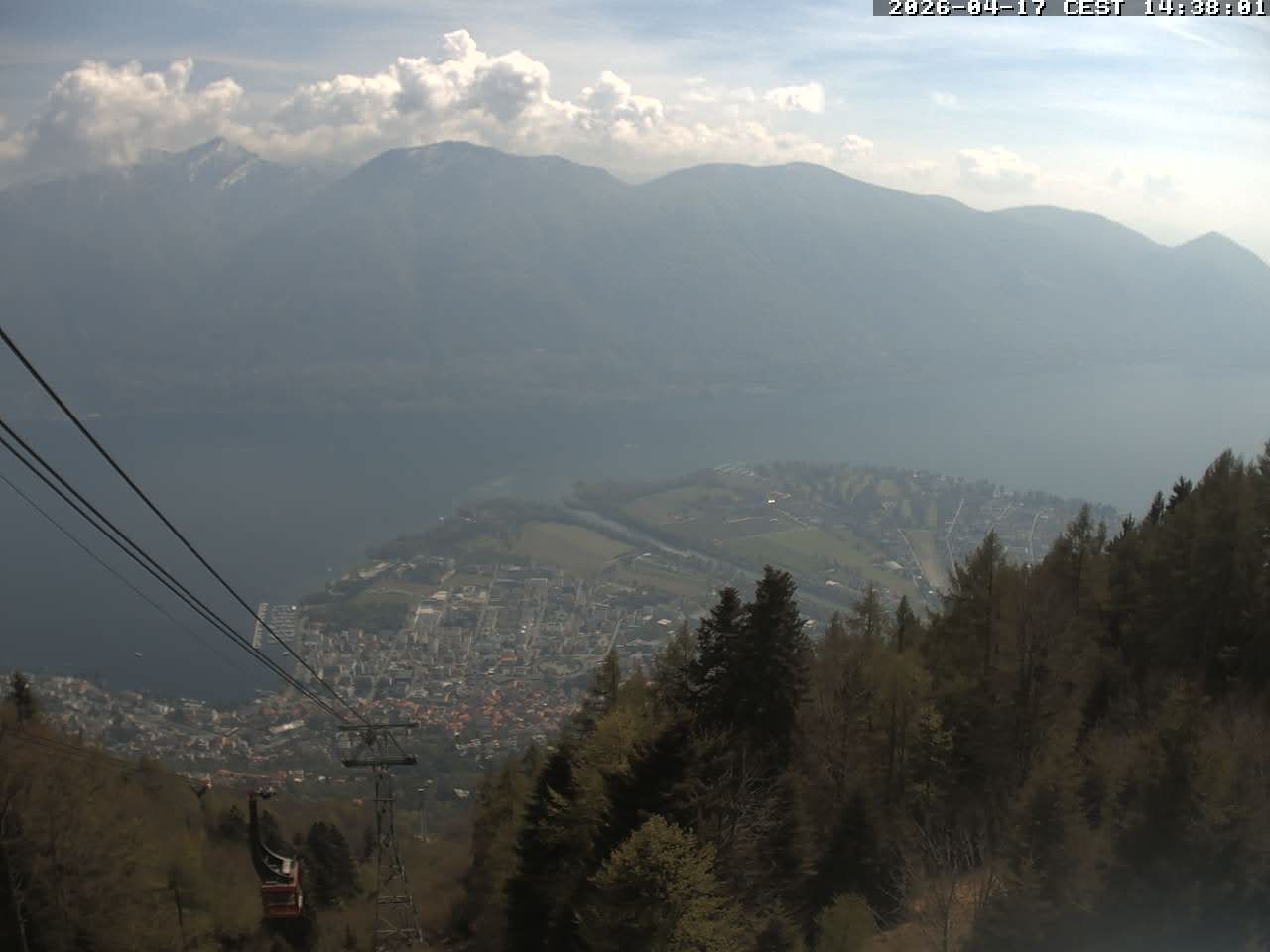 Locarno: Lago Maggiore, from Cardada