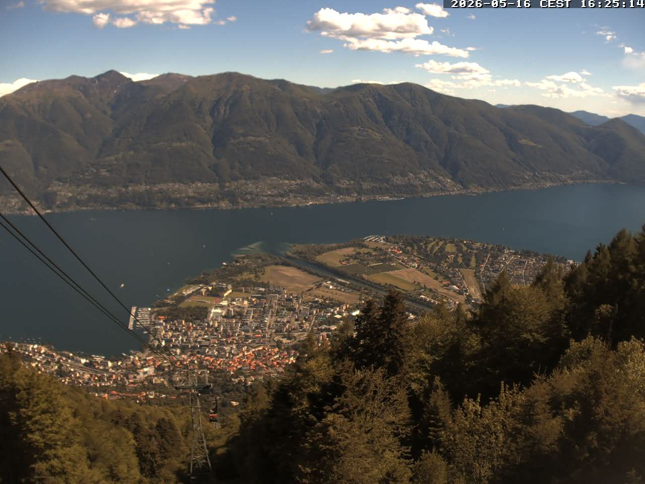Locarno: Lago Maggiore, from Cardada