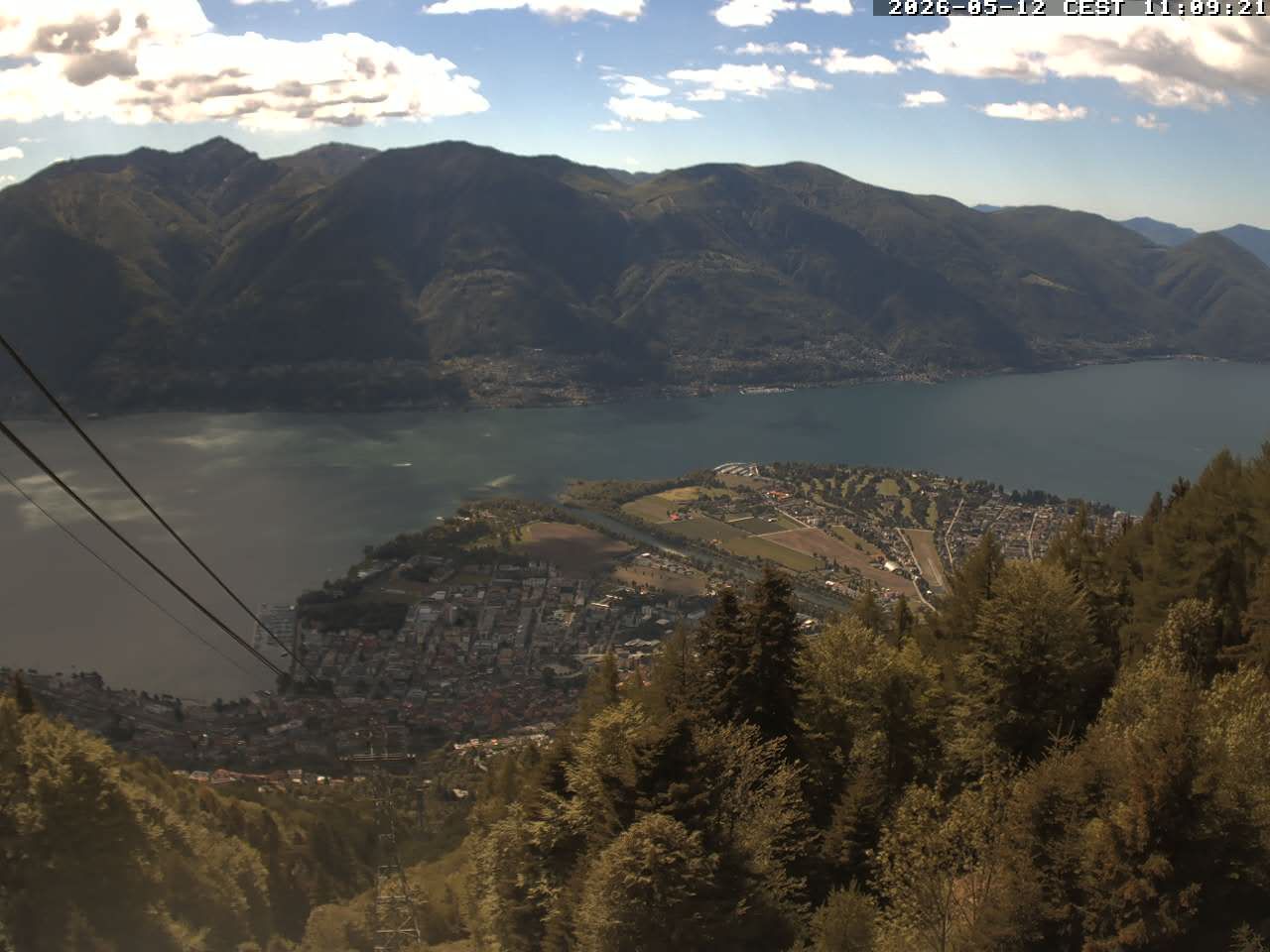Locarno: Lago Maggiore, from Cardada
