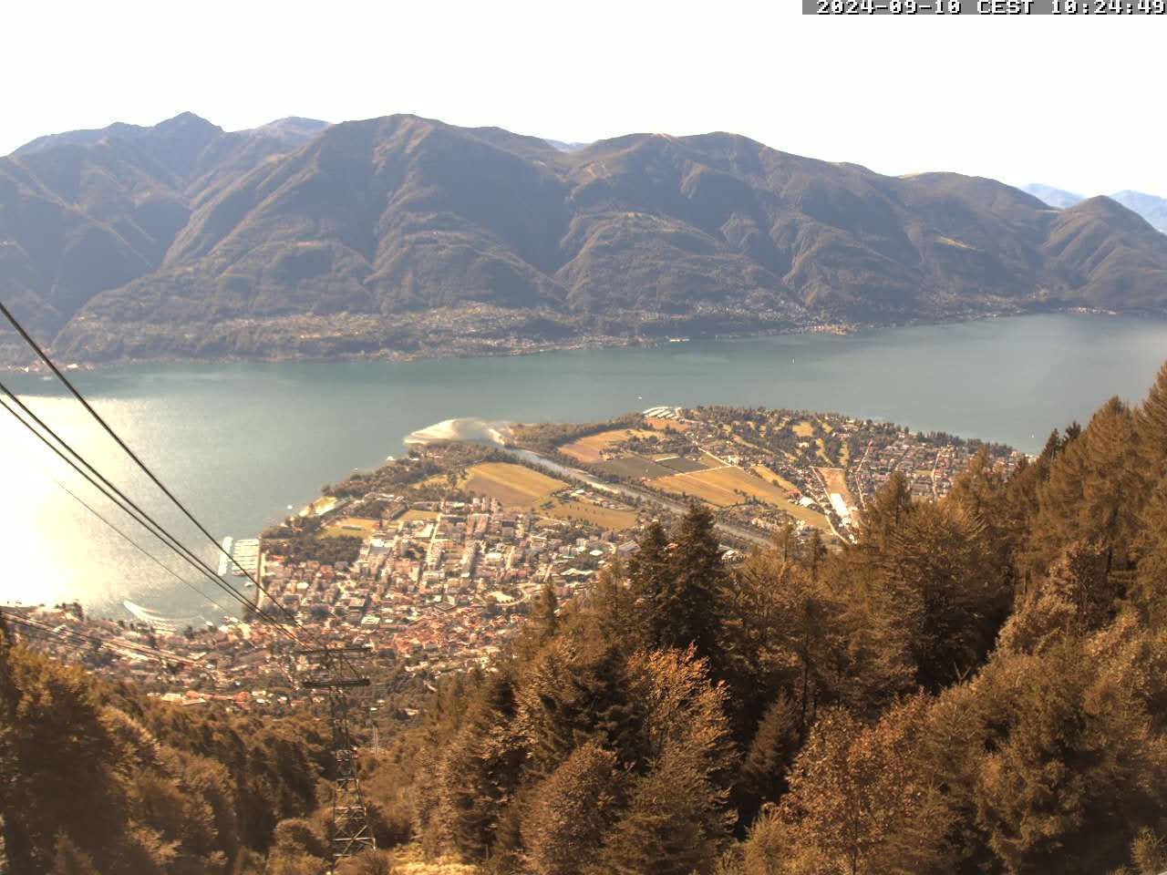 Locarno: Lago Maggiore, from Cardada