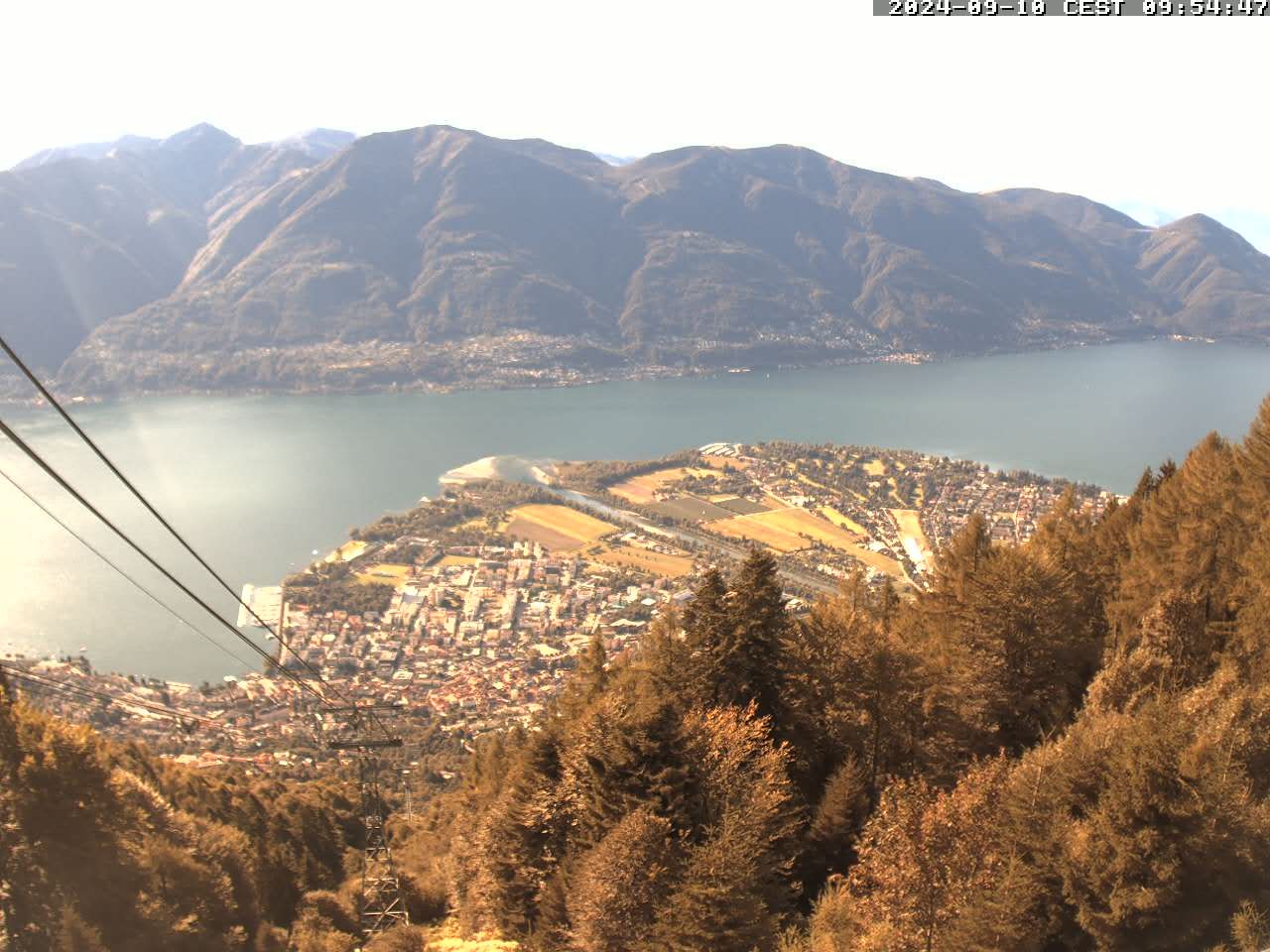 Locarno: Lago Maggiore, from Cardada