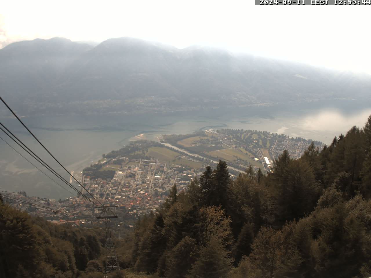 Locarno: Lago Maggiore, from Cardada