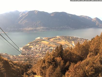 Locarno: Lago Maggiore, from Cardada