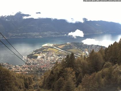 Locarno: Lago Maggiore, from Cardada