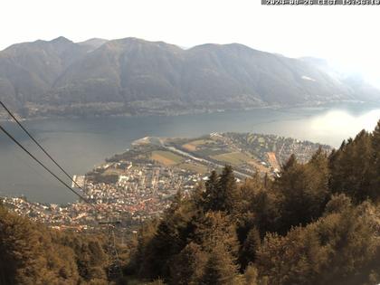 Locarno: Lago Maggiore, from Cardada