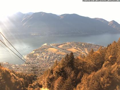 Locarno: Lago Maggiore, from Cardada