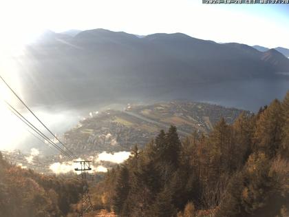 Locarno: Lago Maggiore, from Cardada