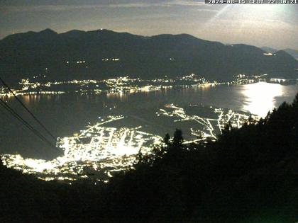 Locarno: Lago Maggiore, from Cardada