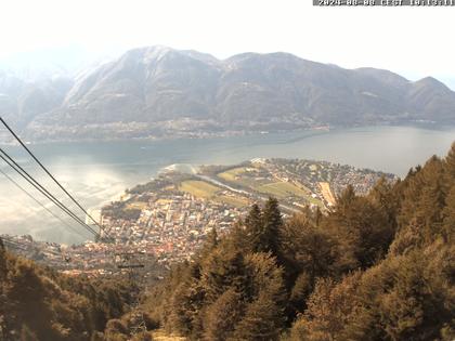 Locarno: Lago Maggiore, from Cardada