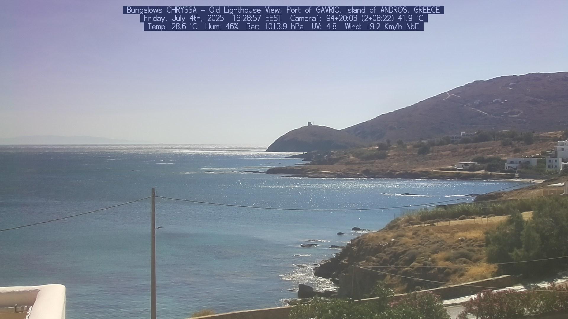 Gavrio: Andros