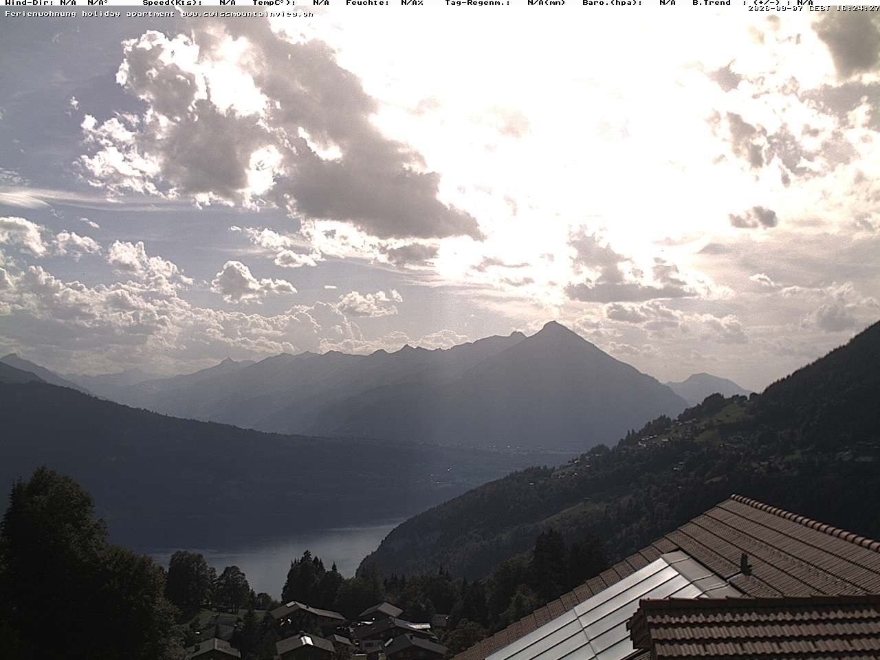 Beatenberg: swissmountainview.ch - Thunersee - Niesen