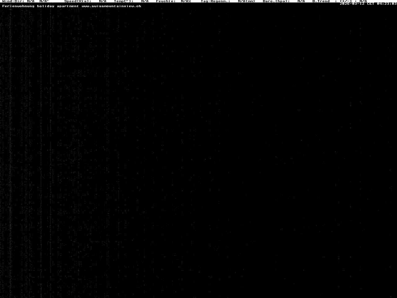 Beatenberg: swissmountainview.ch - Thunersee - Niesen