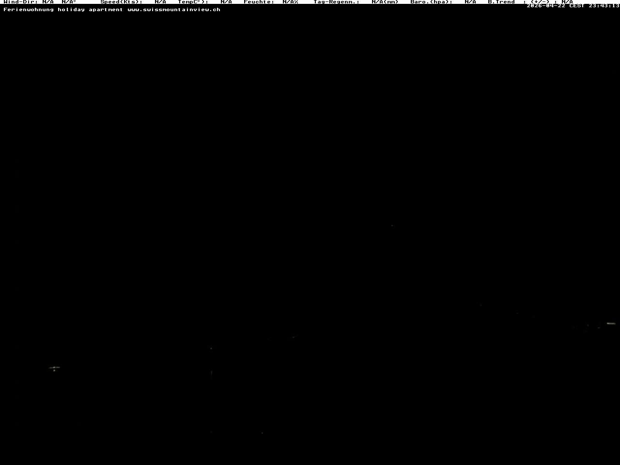 Beatenberg: swissmountainview.ch - Thunersee - Niesen