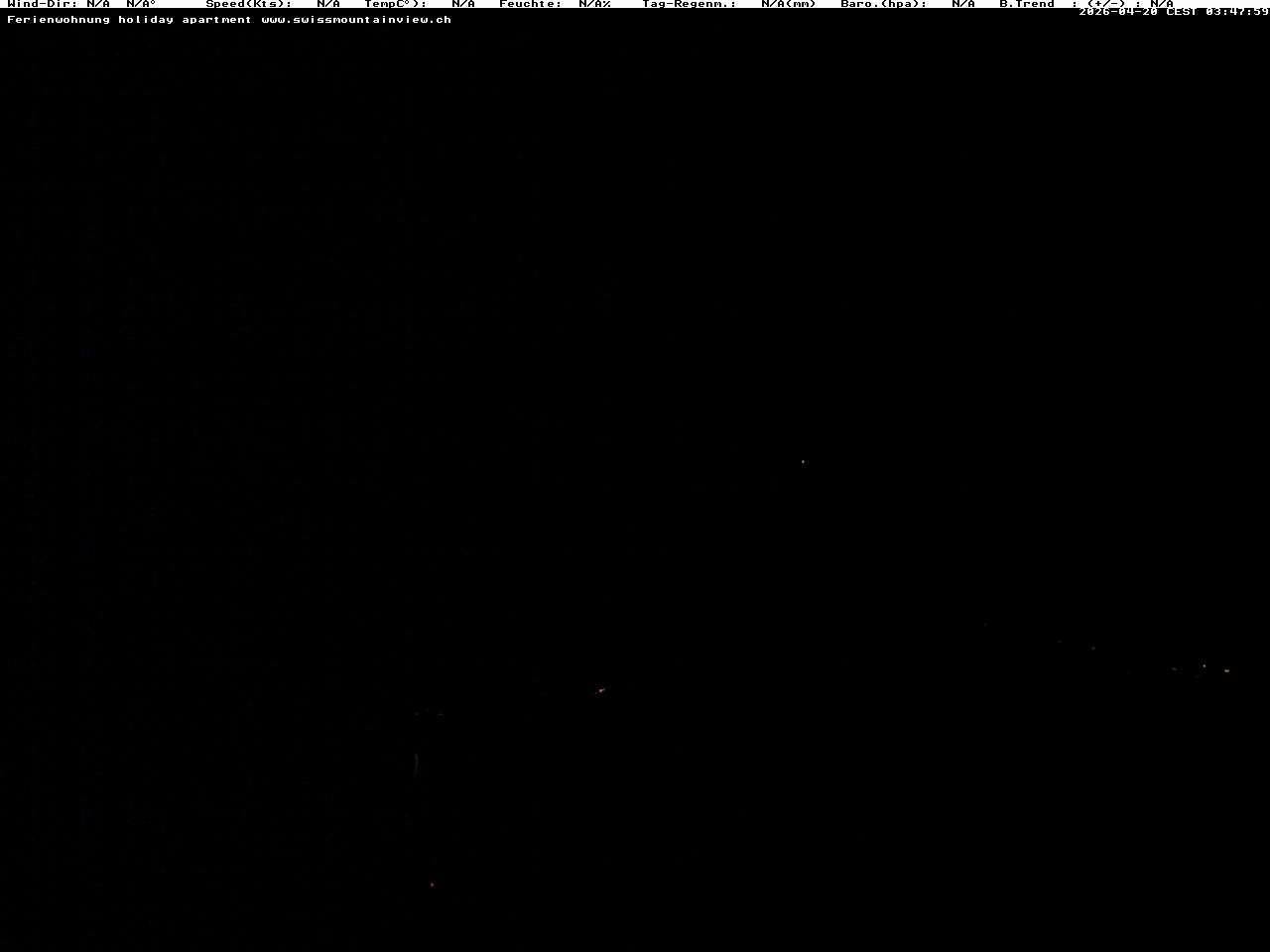 Beatenberg: swissmountainview.ch - Thunersee - Niesen