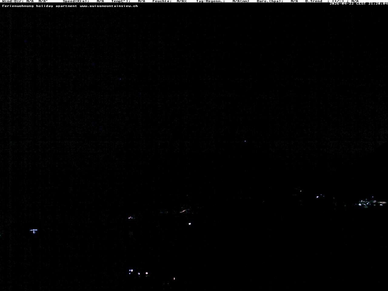 Beatenberg: swissmountainview.ch - Thunersee - Niesen