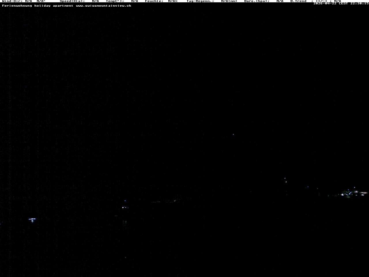 Beatenberg: swissmountainview.ch - Thunersee - Niesen