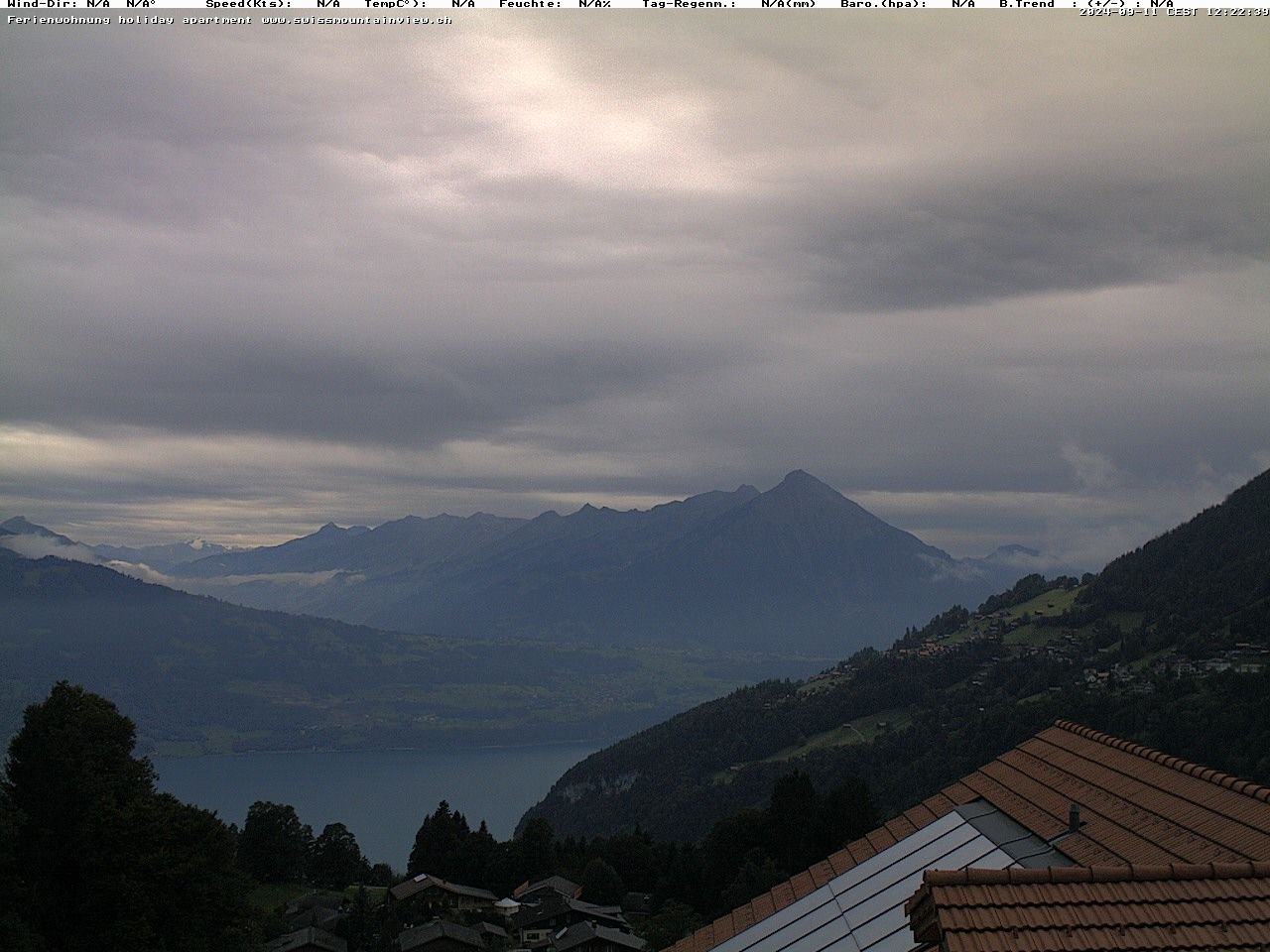 Beatenberg: swissmountainview.ch - Thunersee - Niesen