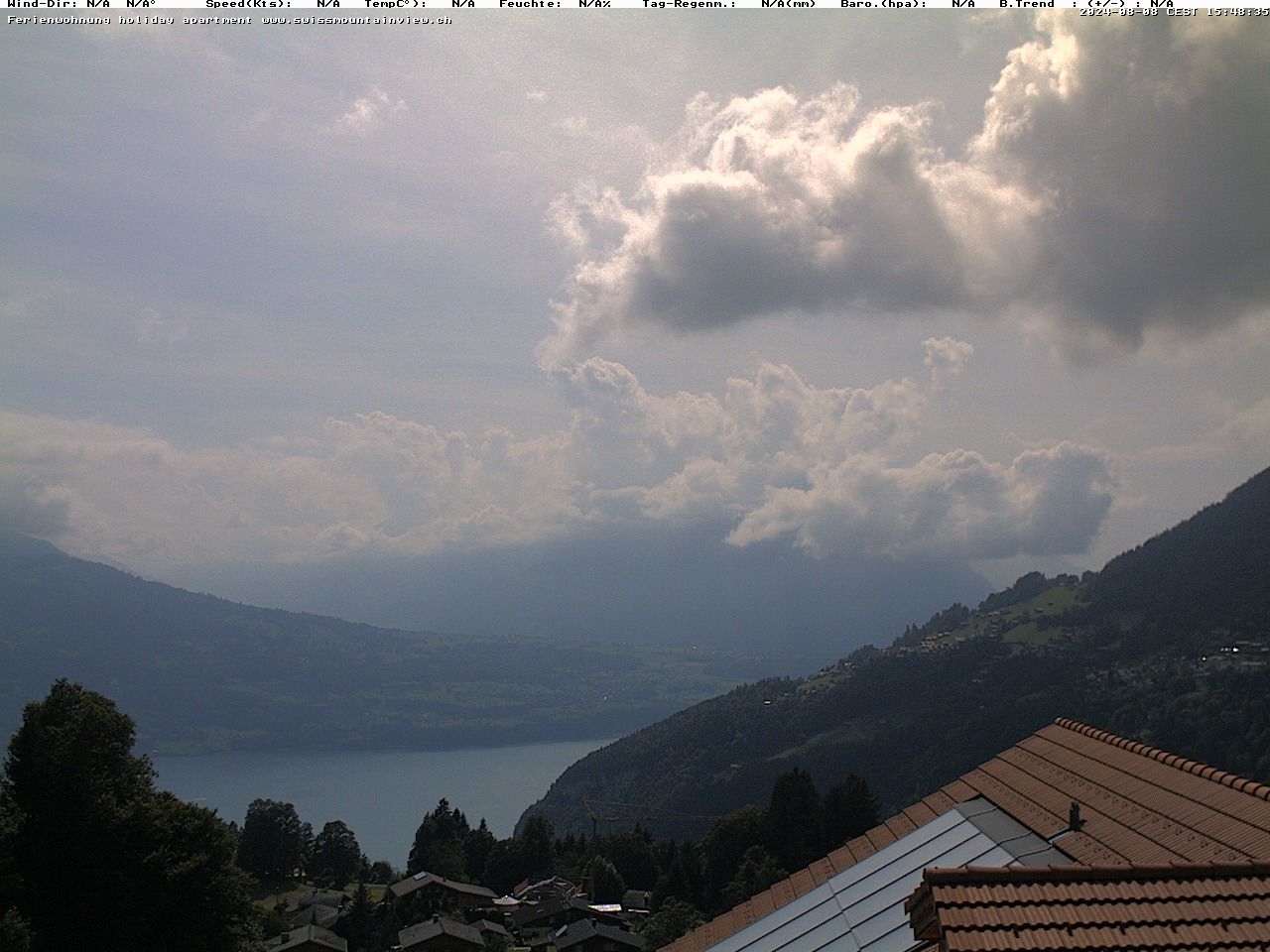 Beatenberg: swissmountainview.ch - Thunersee - Niesen