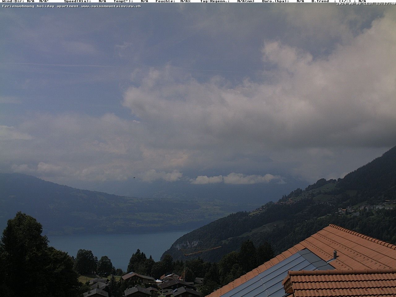 Beatenberg: swissmountainview.ch - Thunersee - Niesen