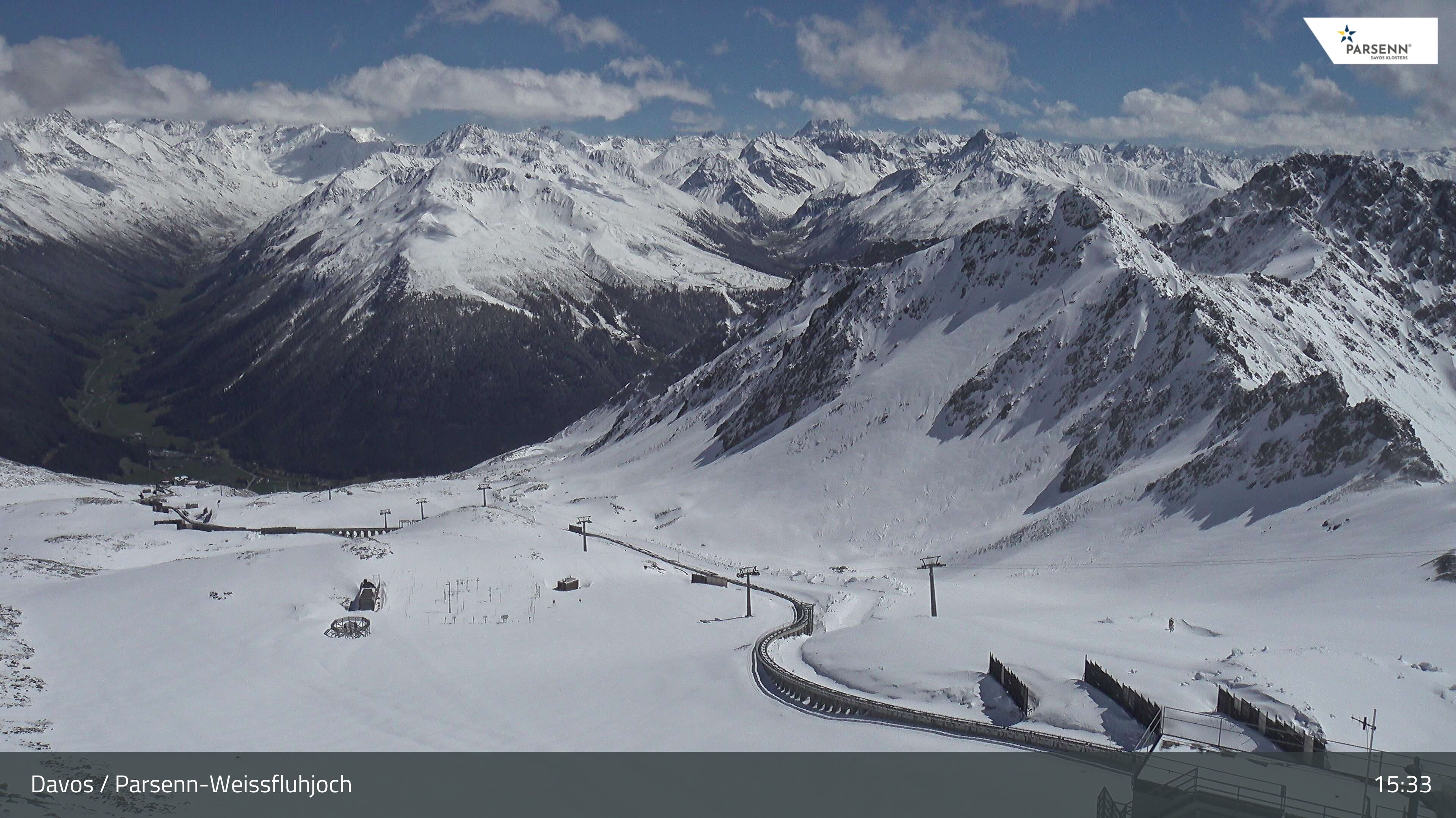 Davos: Dorf - Weissfluhjoch, Blick Dorftäli