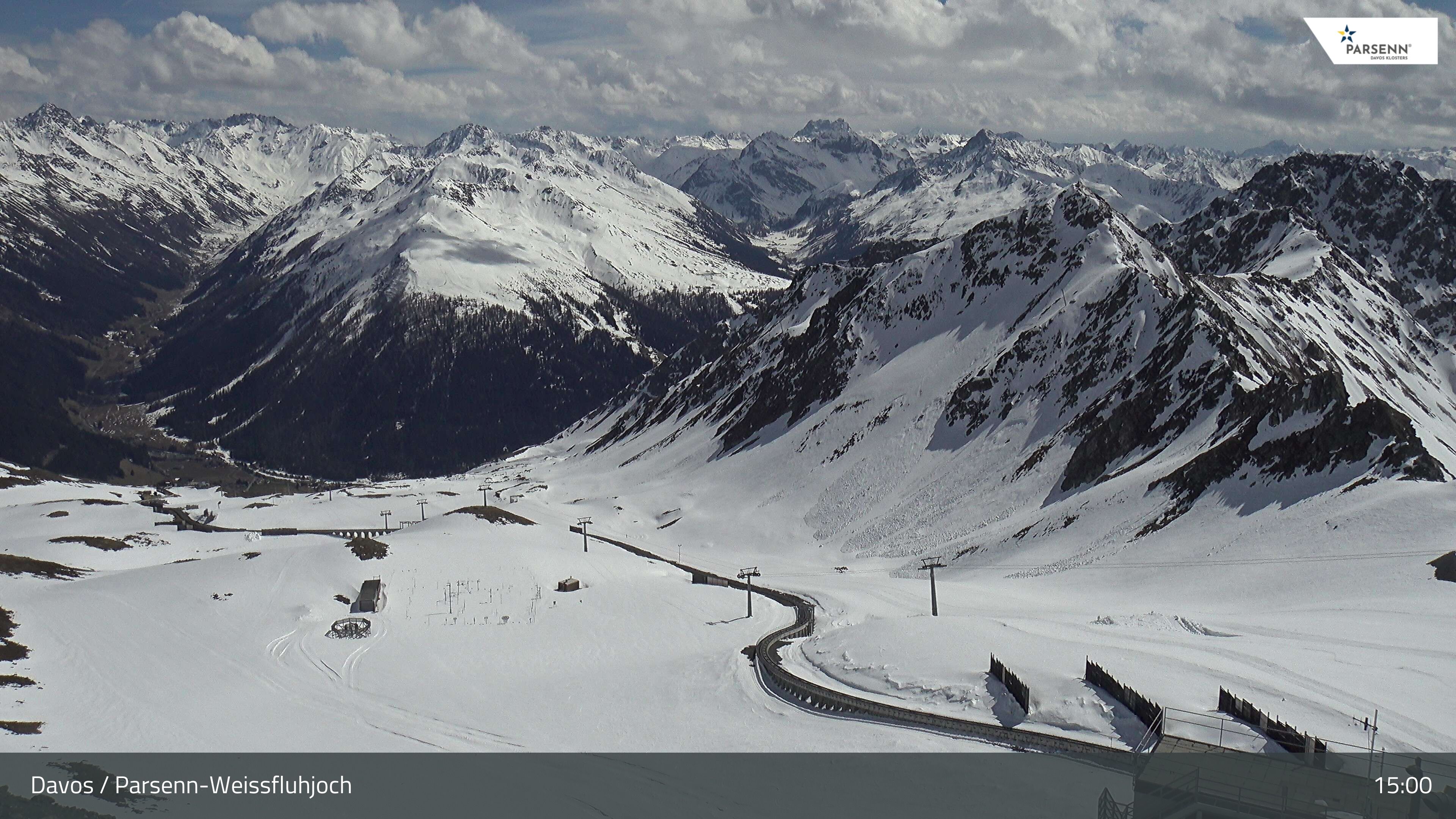 Davos: Dorf - Weissfluhjoch, Blick Dorftäli