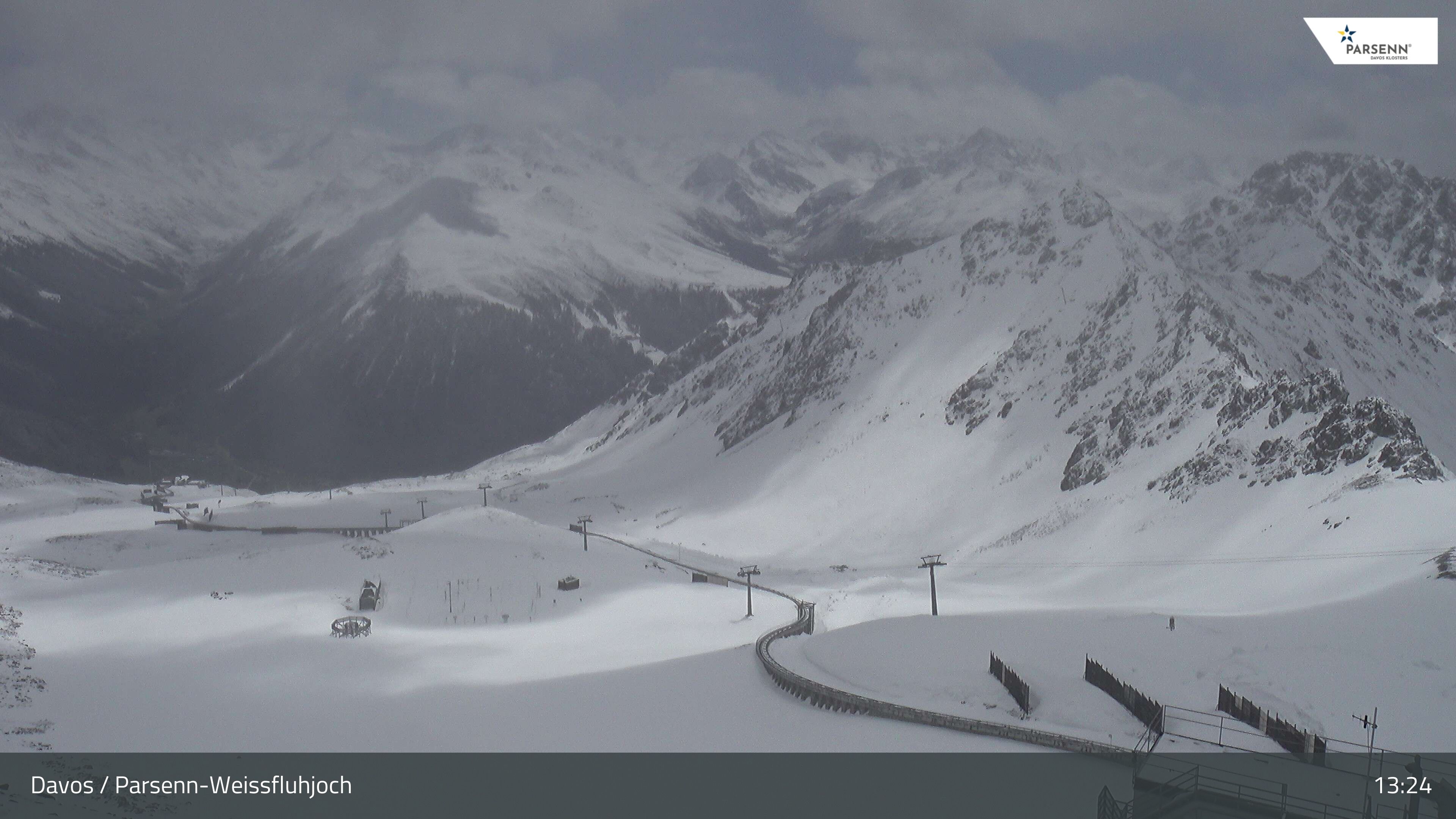 Davos: Dorf - Weissfluhjoch, Blick Dorftäli