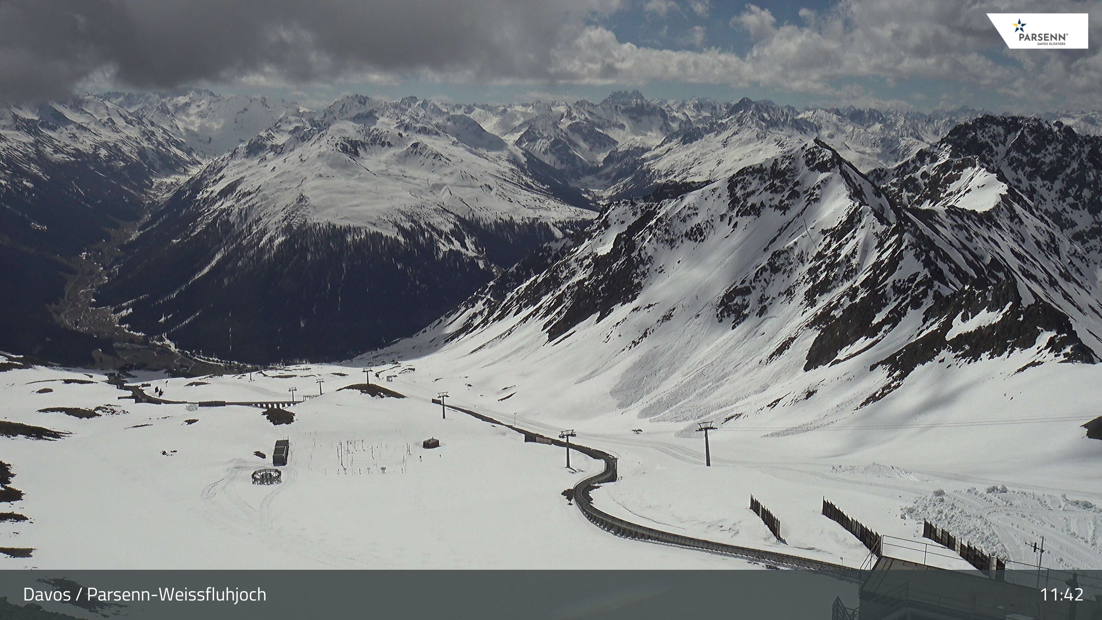 Davos: Dorf - Weissfluhjoch, Blick Dorftäli