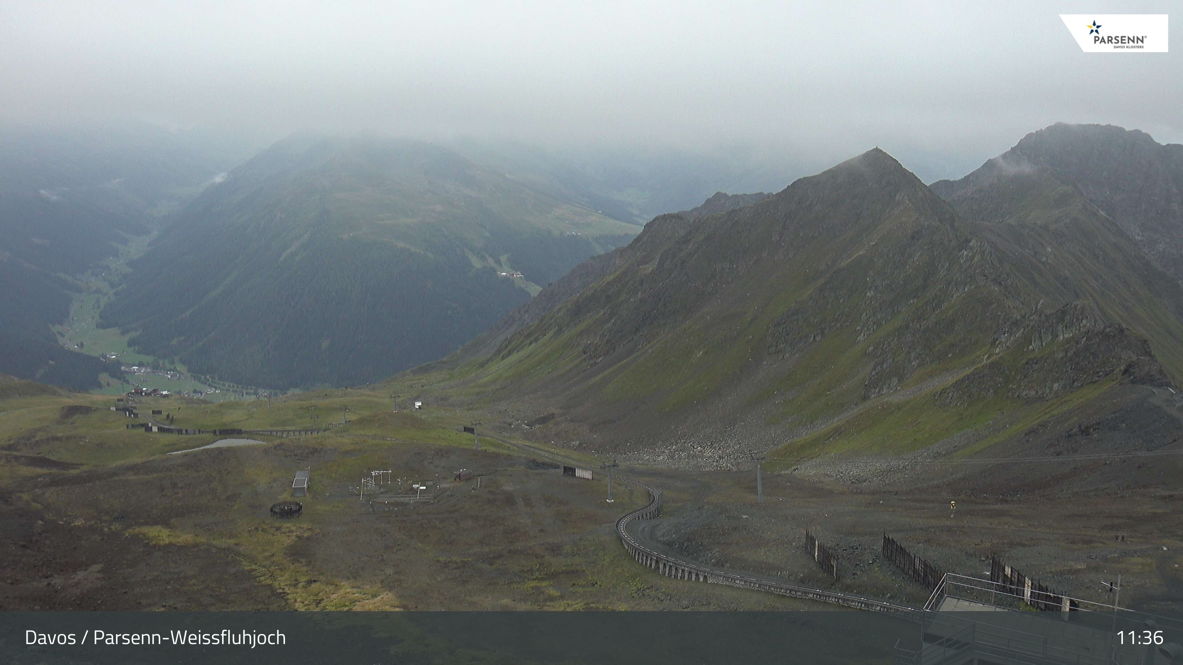 Davos: Dorf - Weissfluhjoch, Blick Dorftäli