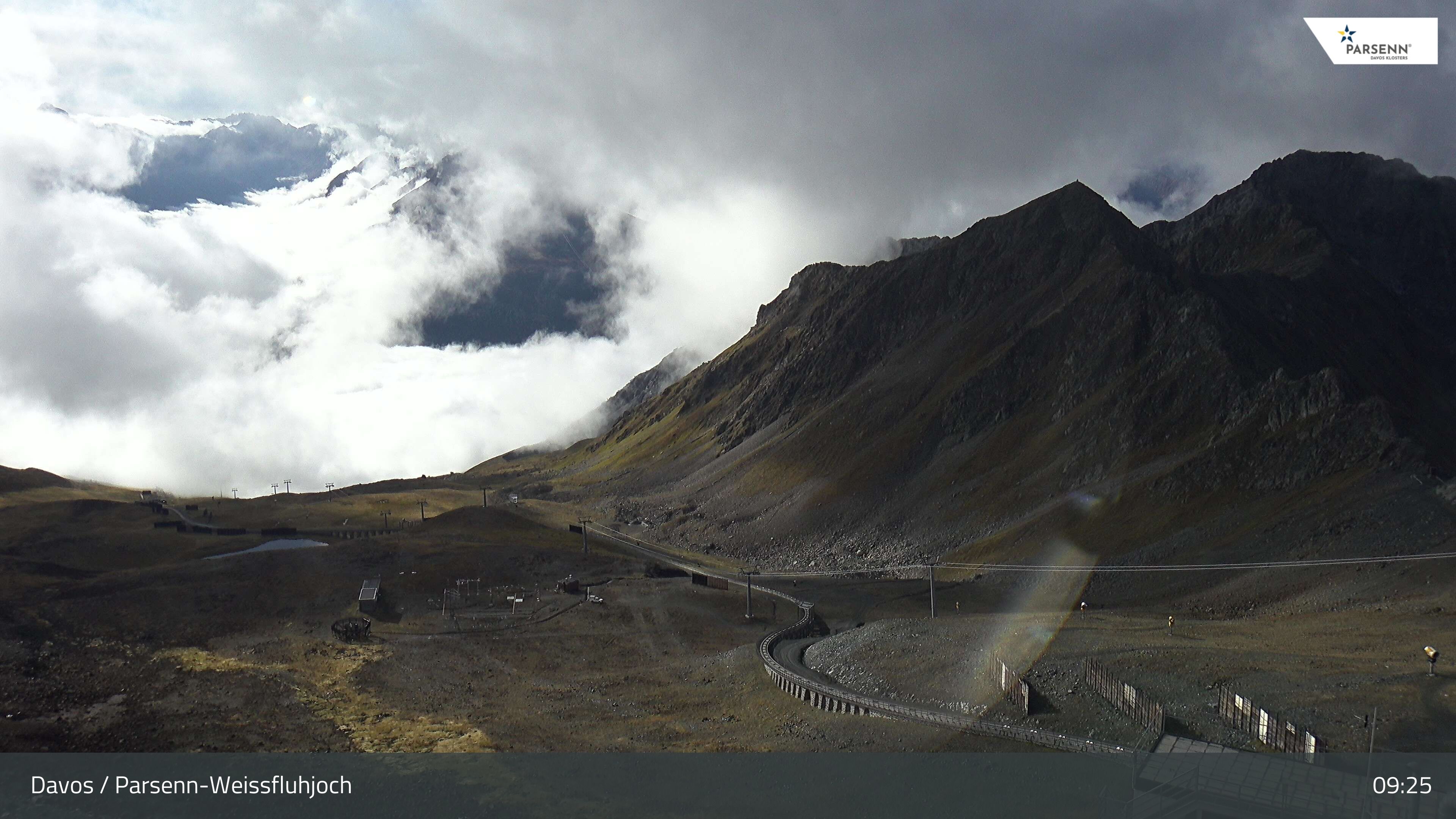 Davos: Dorf - Weissfluhjoch, Blick Dorftäli
