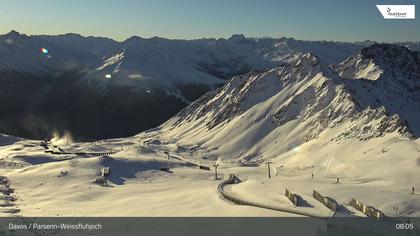 Davos: Dorf - Weissfluhjoch, Blick Dorftäli