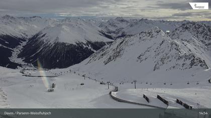 Davos: Dorf - Weissfluhjoch, Blick Dorftäli