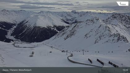 Davos: Dorf - Weissfluhjoch, Blick Dorftäli