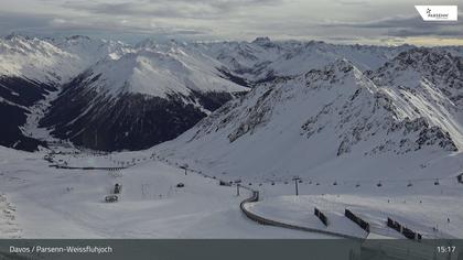 Davos: Dorf - Weissfluhjoch, Blick Dorftäli