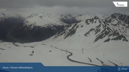 Davos: Dorf - Weissfluhjoch, Blick Dorftäli