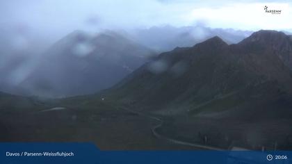 Davos: Dorf - Weissfluhjoch, Blick Dorftäli