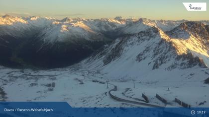 Davos: Dorf - Weissfluhjoch, Blick Dorftäli