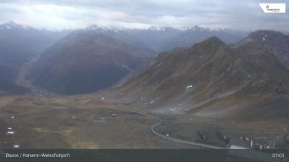 Davos: Dorf - Weissfluhjoch, Blick Dorftäli