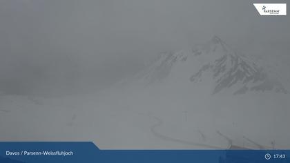 Davos: Dorf - Weissfluhjoch, Blick Dorftäli